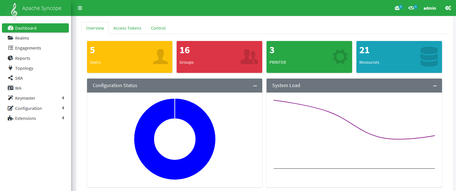 console-dashboard