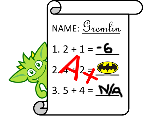 gremlin-edumacated