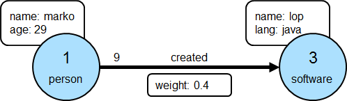 modern-edge-1-to-3-3